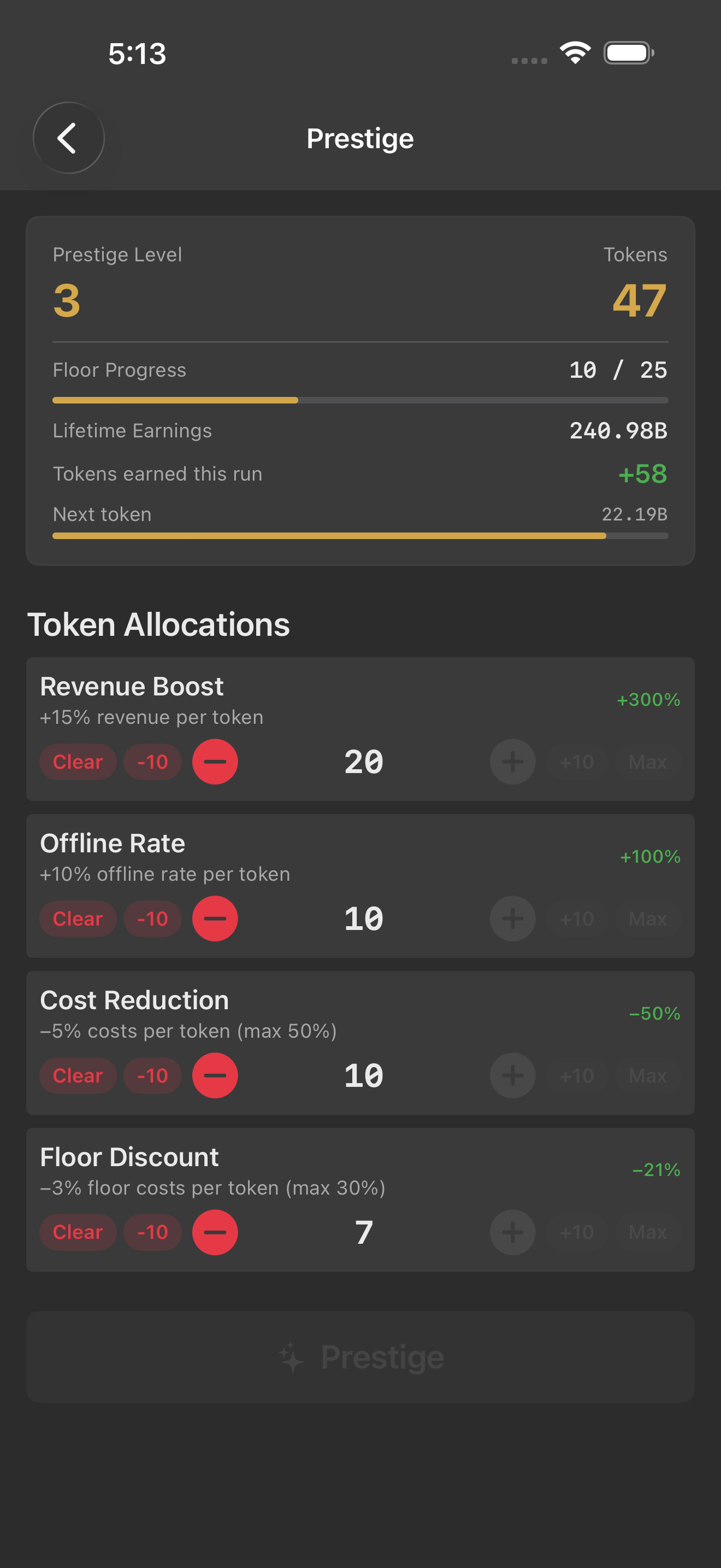 Prestige System