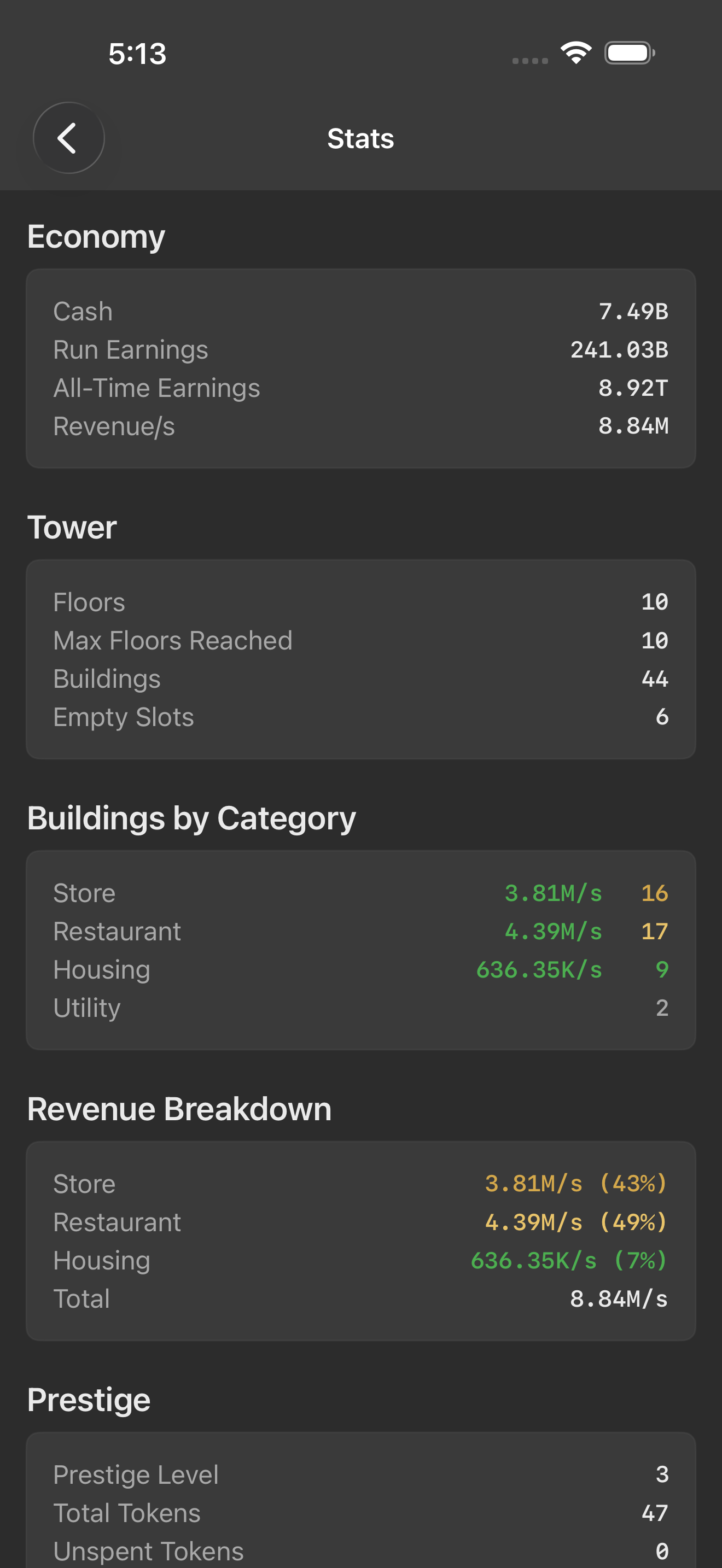 Statistics